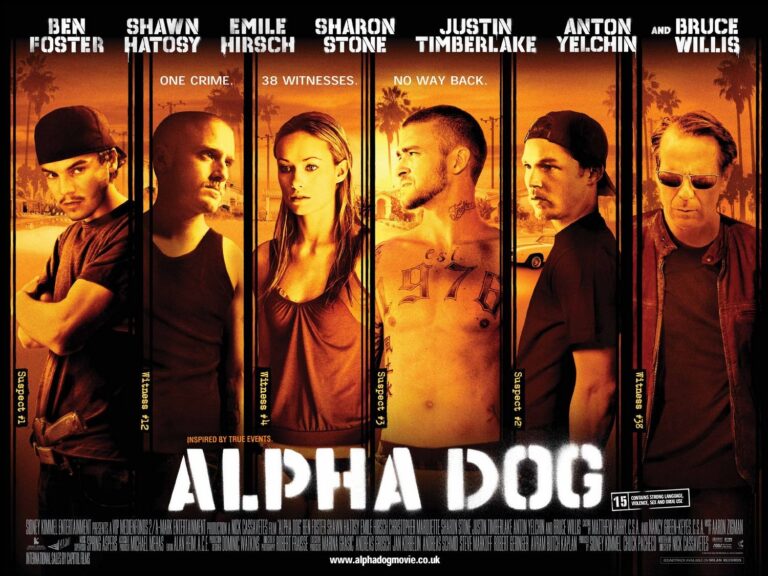 similar movies like alpha dog 2006 article featured image