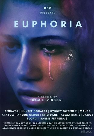 similar movies like Euphoria 2019