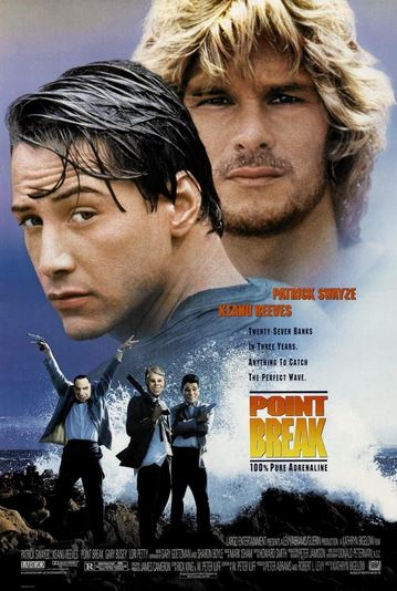 similar movies like Point Break 1991