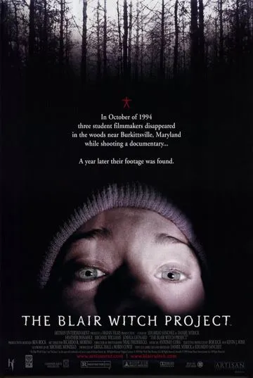 similar movies like REC 2007 featuring The Blair Witch Project 1999